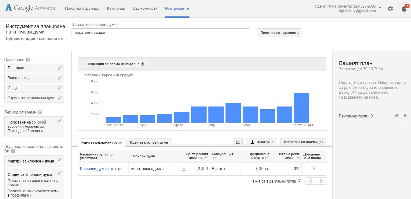 maratonki-adidas-online-magazin-keyword-planner